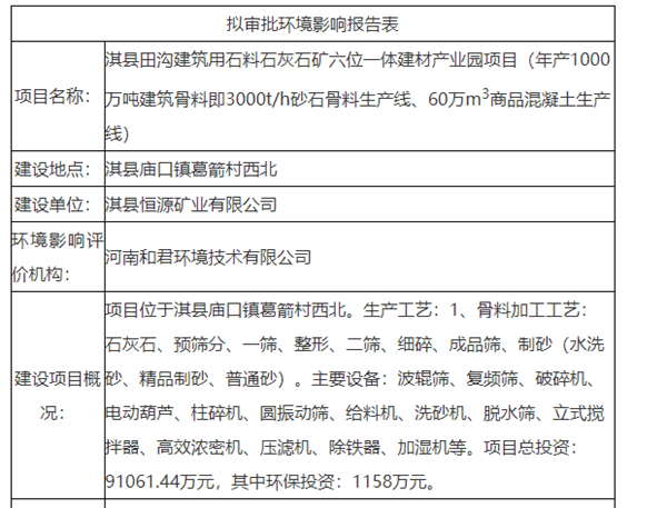 合計(jì)年產(chǎn)約4500萬(wàn)噸 河南/安徽/浙江/廣東等多地砂石項(xiàng)目或?qū)㈤_(kāi)工